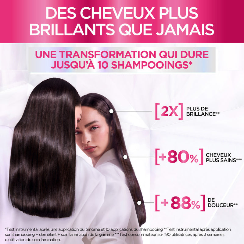 Elseve Glycolic Gloss - The Protective Routine for Dull Hair