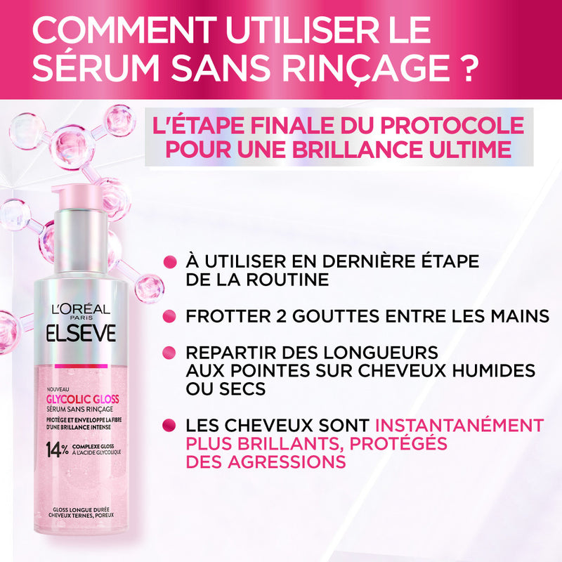 Elseve Glycolic Gloss - The Protective Routine for Dull Hair
