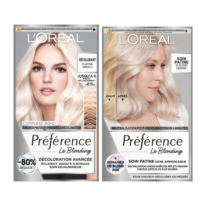 The Favorite Routine For Bleached Hair Without Unwanted Reflections