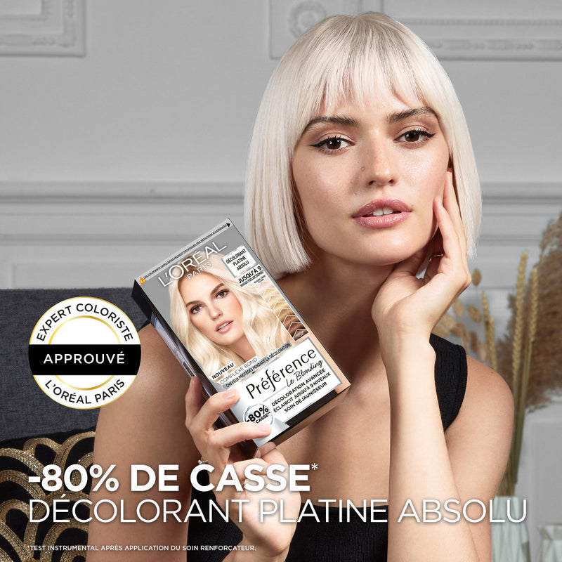 The Favorite Routine For Bleached Hair Without Unwanted Reflections