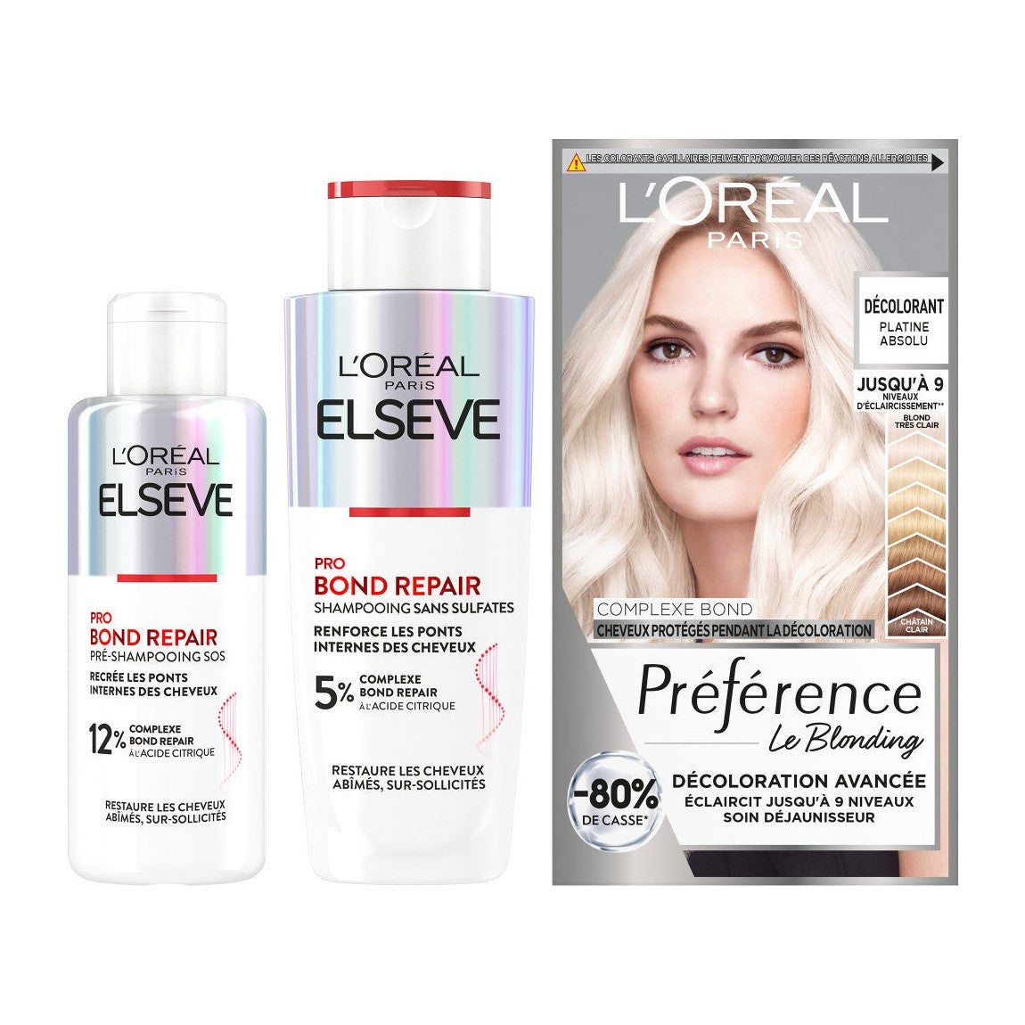La rutina para fortalecer el cabello decolorado
