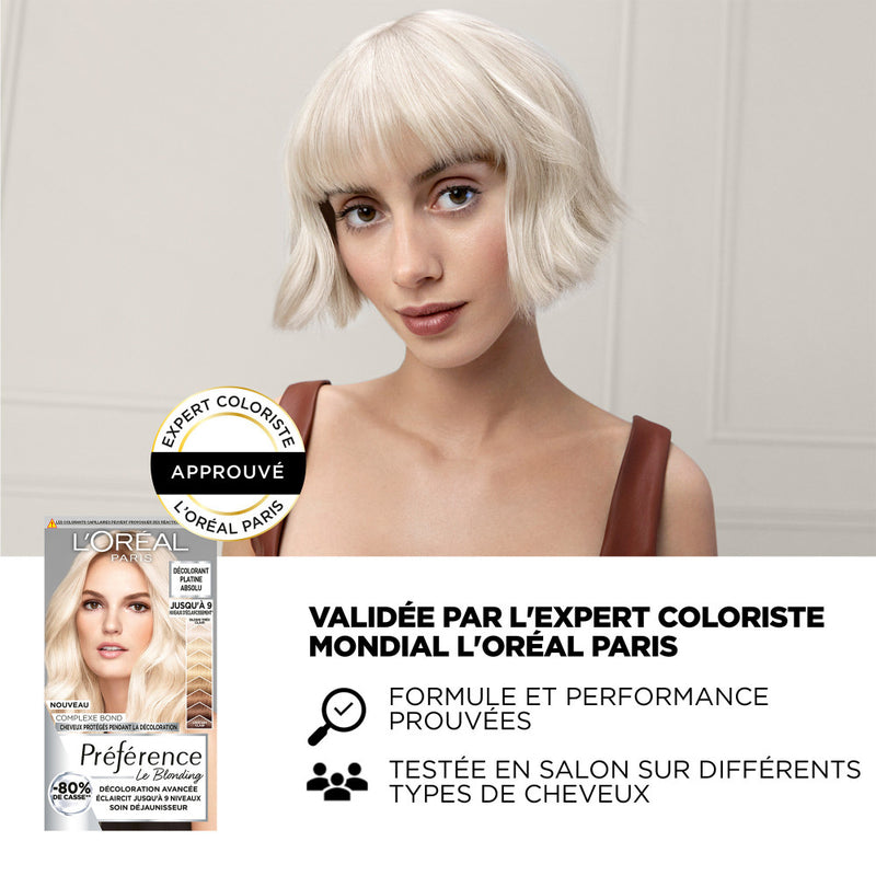 The Routine to Strengthen Bleached Hair