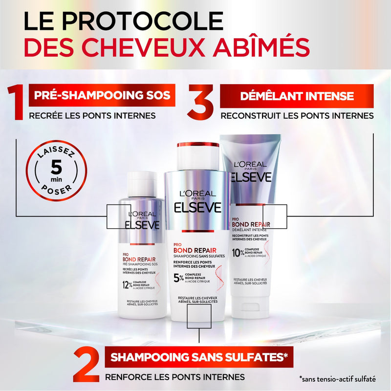 The Routine to Strengthen Bleached Hair