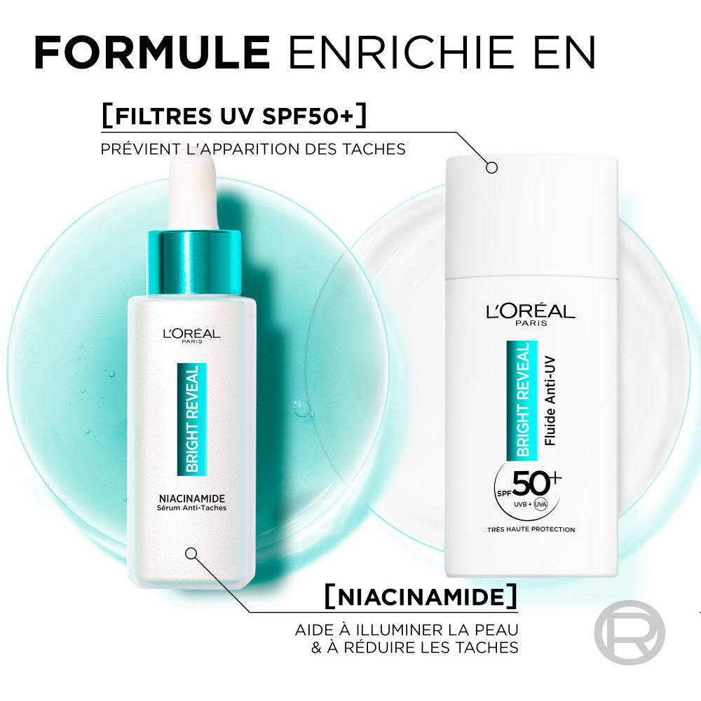 Rutina facial antimanchas con niacinamida - Bright Reveal