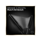 Panorama Million Lash Volume Mascara Negro