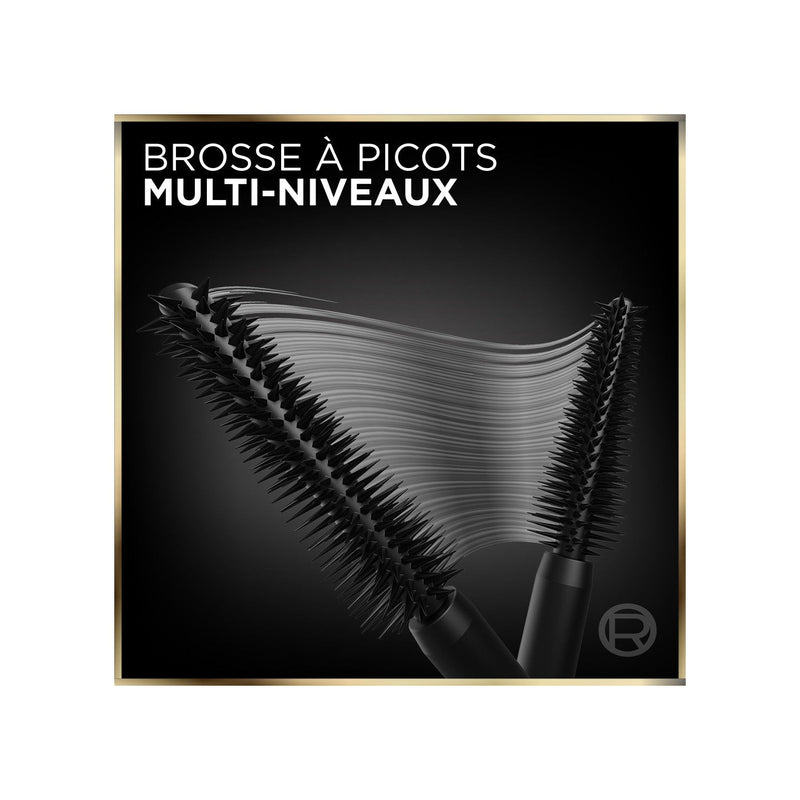 Panorama Mascara Volume Millions De Cils Noir