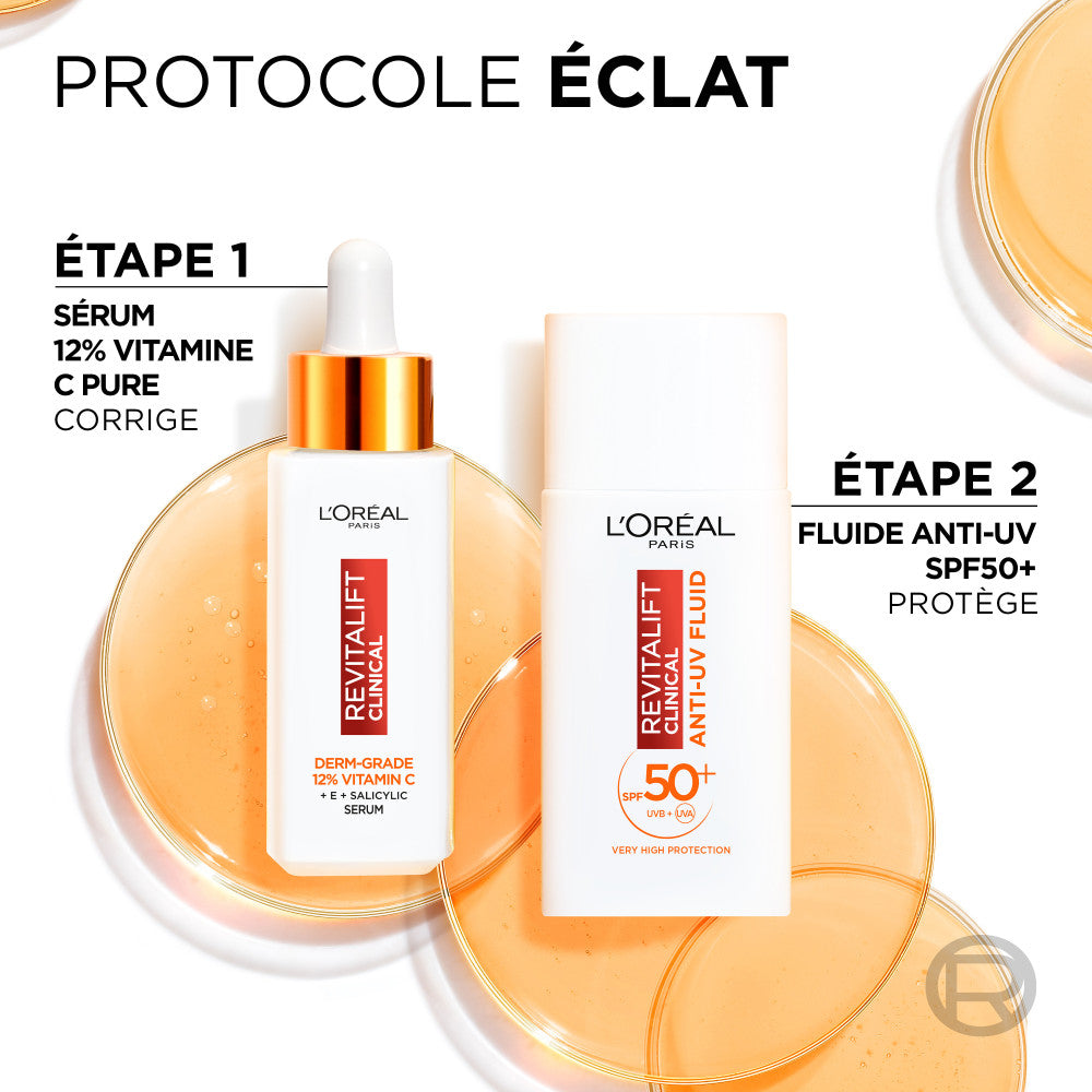 Caja de rutina clínica Revitalift - 2 productos