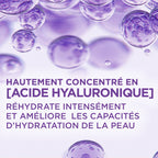 Revitalift Filler Cuidado de ojos revolucionario antiarrugas