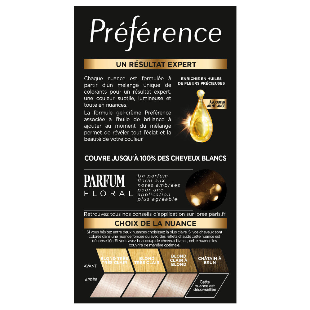 Préférence Coloration 10.21 Stockholm