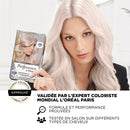 Iridescent Blonde Patina Care Preference