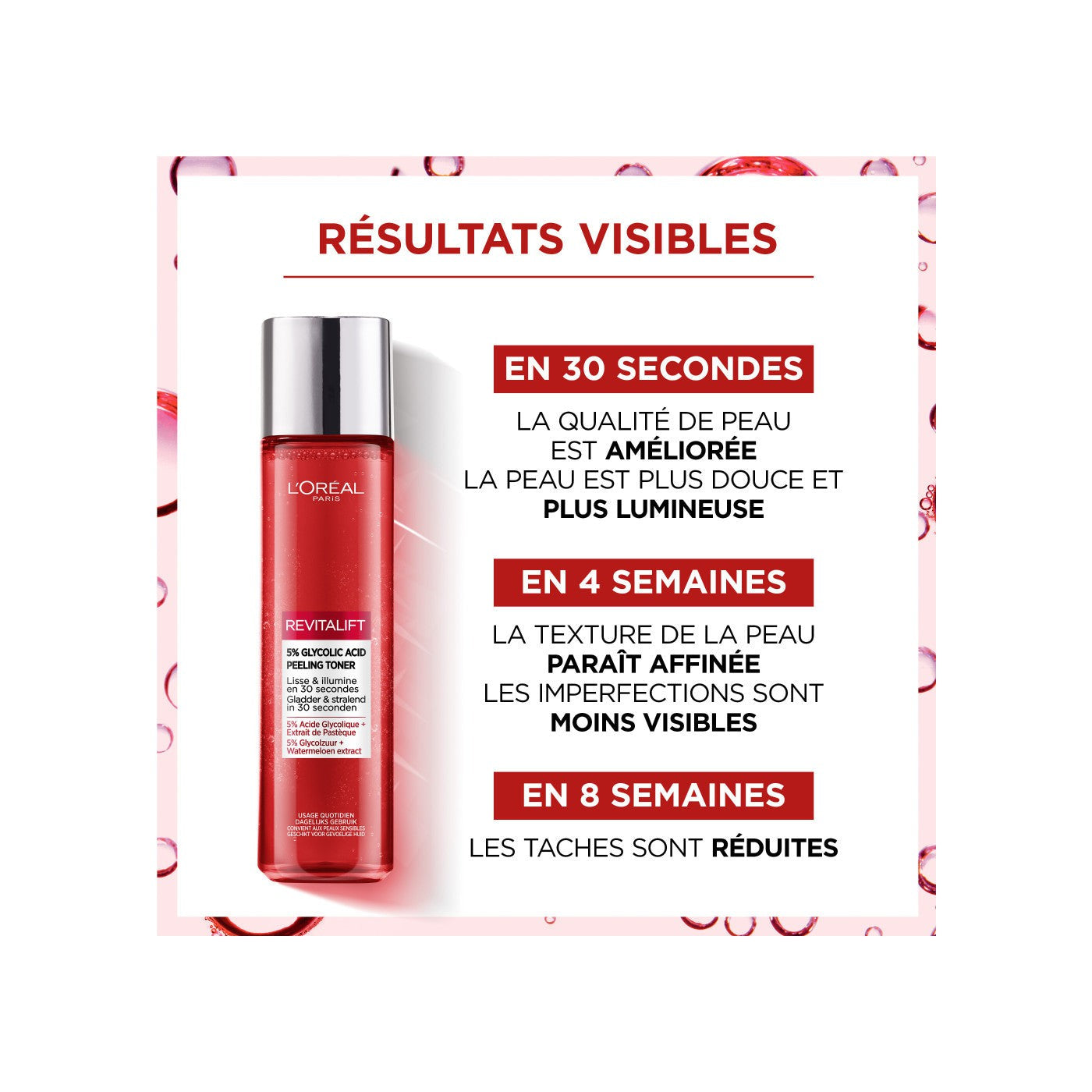 Revitalift Loción Efecto Peeling Alisadora y Exfoliante con Ácido Glicólico al 5%