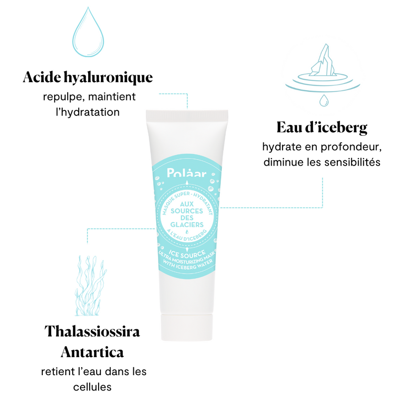 Polaar - Masque Super-Hydratant - Aux Sources Des Glaciers - 50Ml