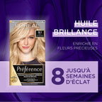 La Routine Coloration Des Cheveux Blonds