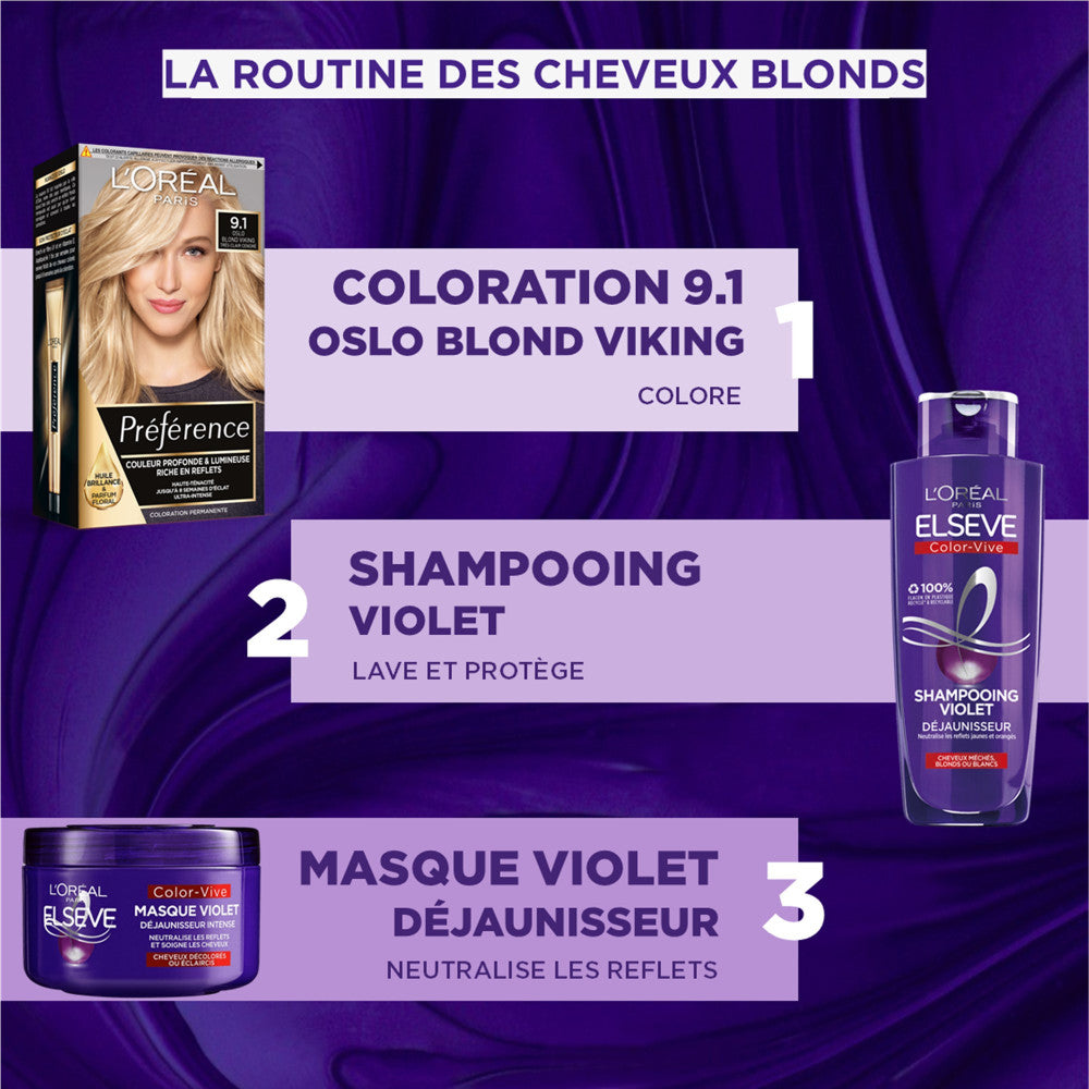 La Routine Coloration Des Cheveux Blonds