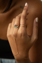 Double Essential Ring