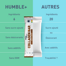 comparatif des barres protéinées au collagène 