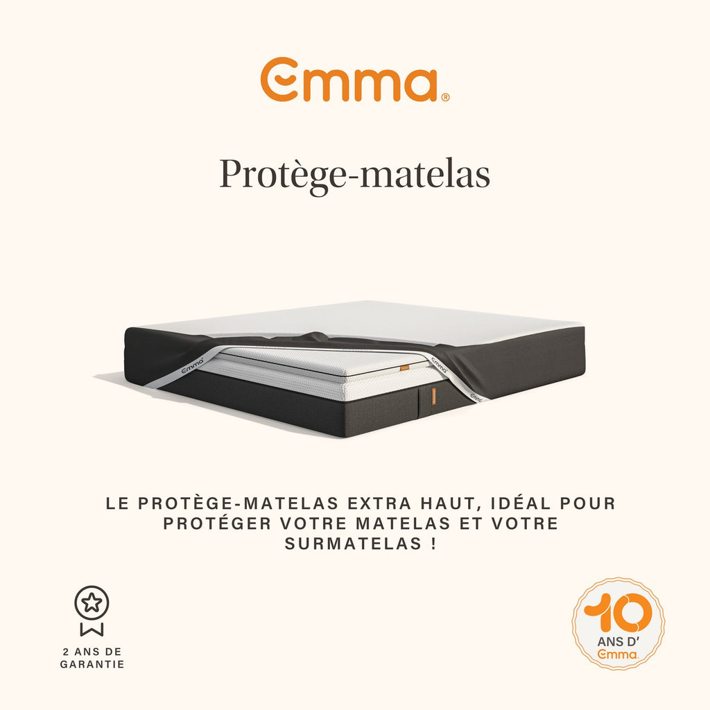 Protector de colchón impermeable