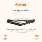 Protector de colchón impermeable