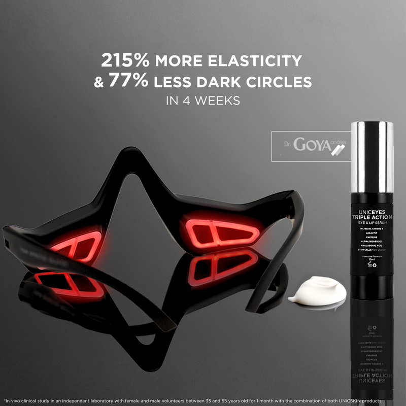 Masque Yeux Unictech