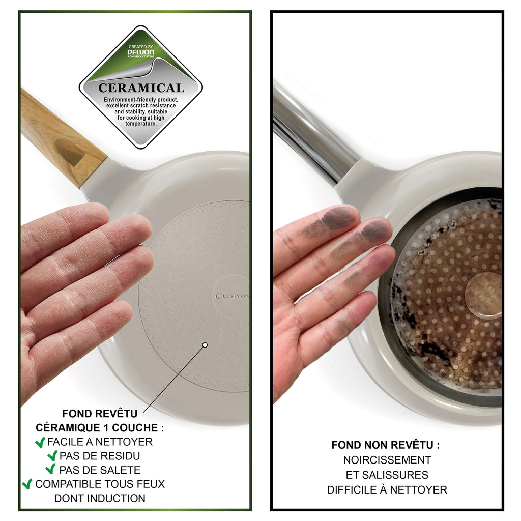 Mythic - Frying Pan - White Ceramic Coating