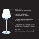 Lot De 8 Verres À Pied - 29cl & 8 Gobelets Hauts - 40cl - Diamantis