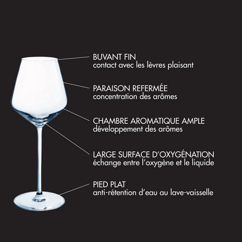 Lot De 8 Verres À Pied - 29cl & 8 Gobelets Hauts - 40cl - Diamantis