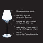 Diamantis - Juego de 8 Copas de Pie de 29Cl y 8 Copas de 23Cl - Expert Crystalline - Translúcido