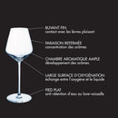 Lot De 8 Verres À Pied - 29cl & 8 Flûtes - 23cl - Diamantis