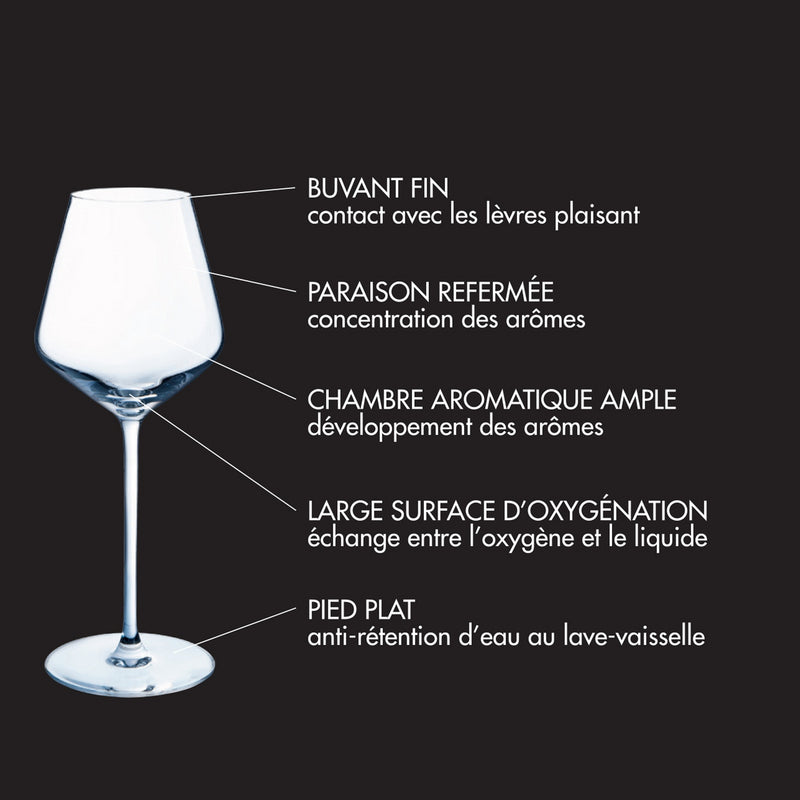 Lot De 8 Verres À Pied - 29cl & 8 Flûtes - 23cl - Diamantis