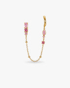 Coffret Luisa Rose