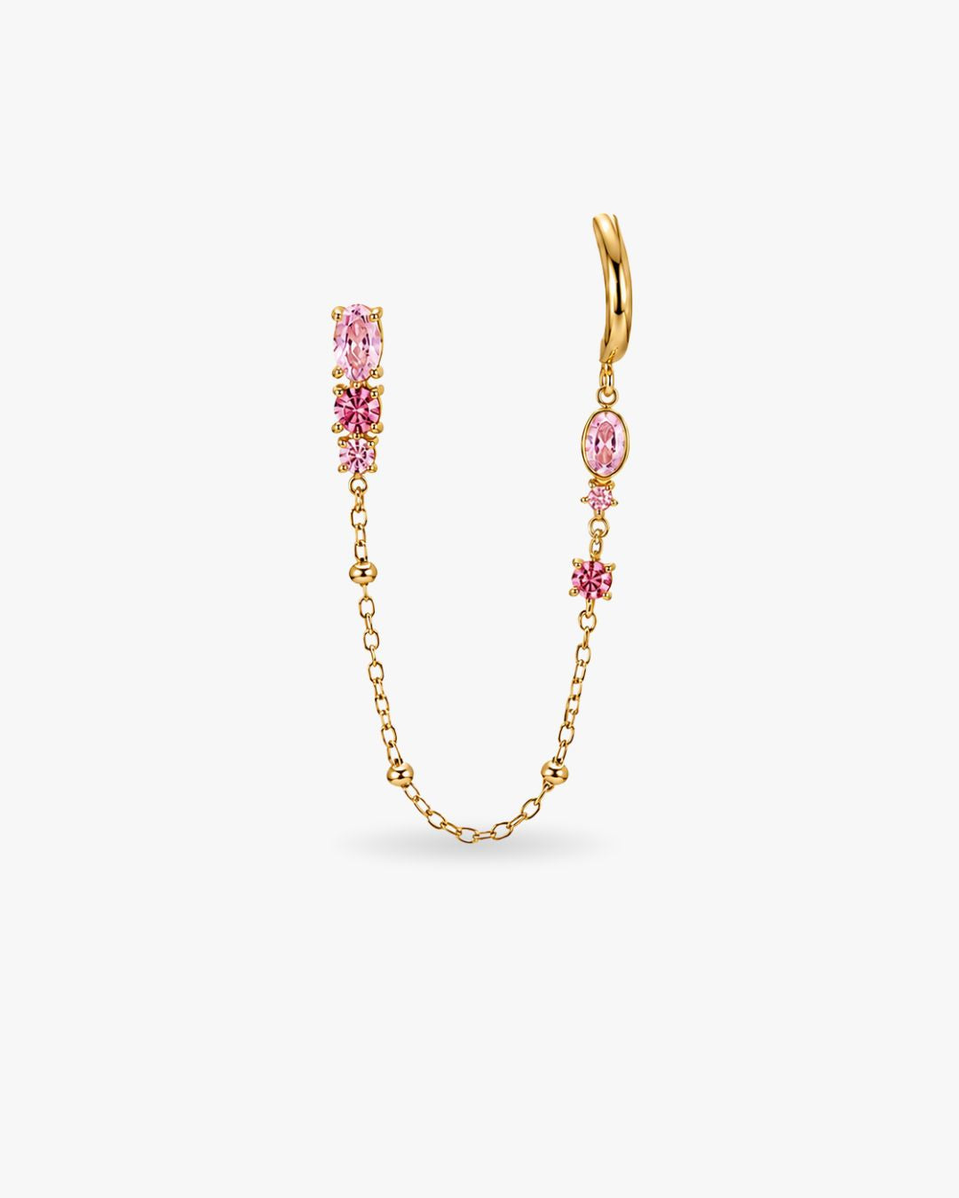 Coffret Luisa Rose