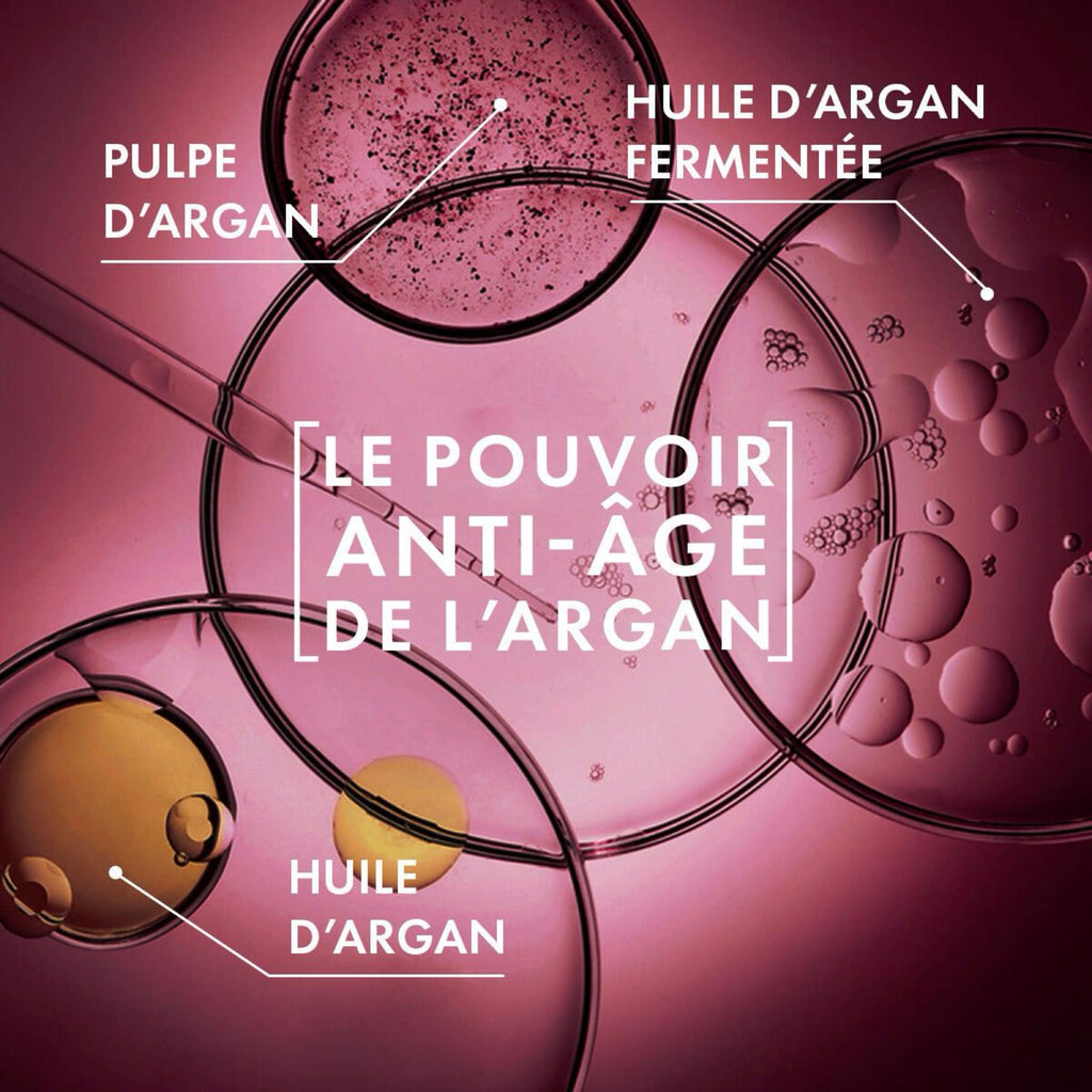 Coffret Anti-Age Argan Bio Active