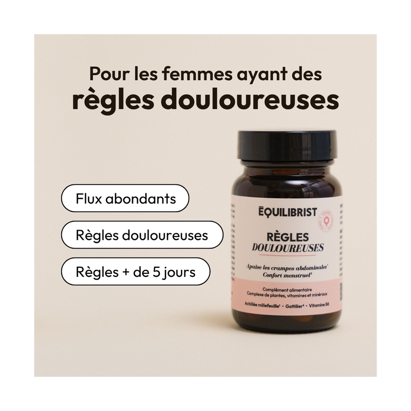 Règles Douloureuses (Cyclendo)