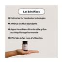 Règles Douloureuses (Cyclendo)