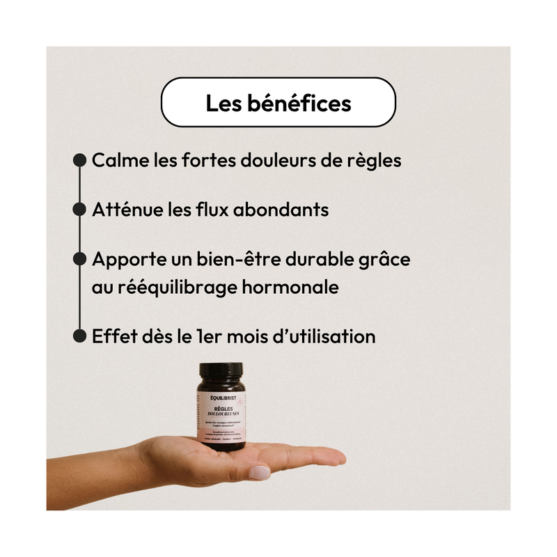 Règles Douloureuses (Cyclendo)