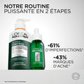 Men Expert Derma Control Routine Anti-Imperfections Gel Moussant Purifiant & Sérum Anti-Imperfections