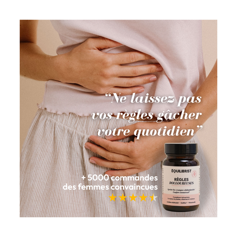 Règles Douloureuses (Cyclendo)