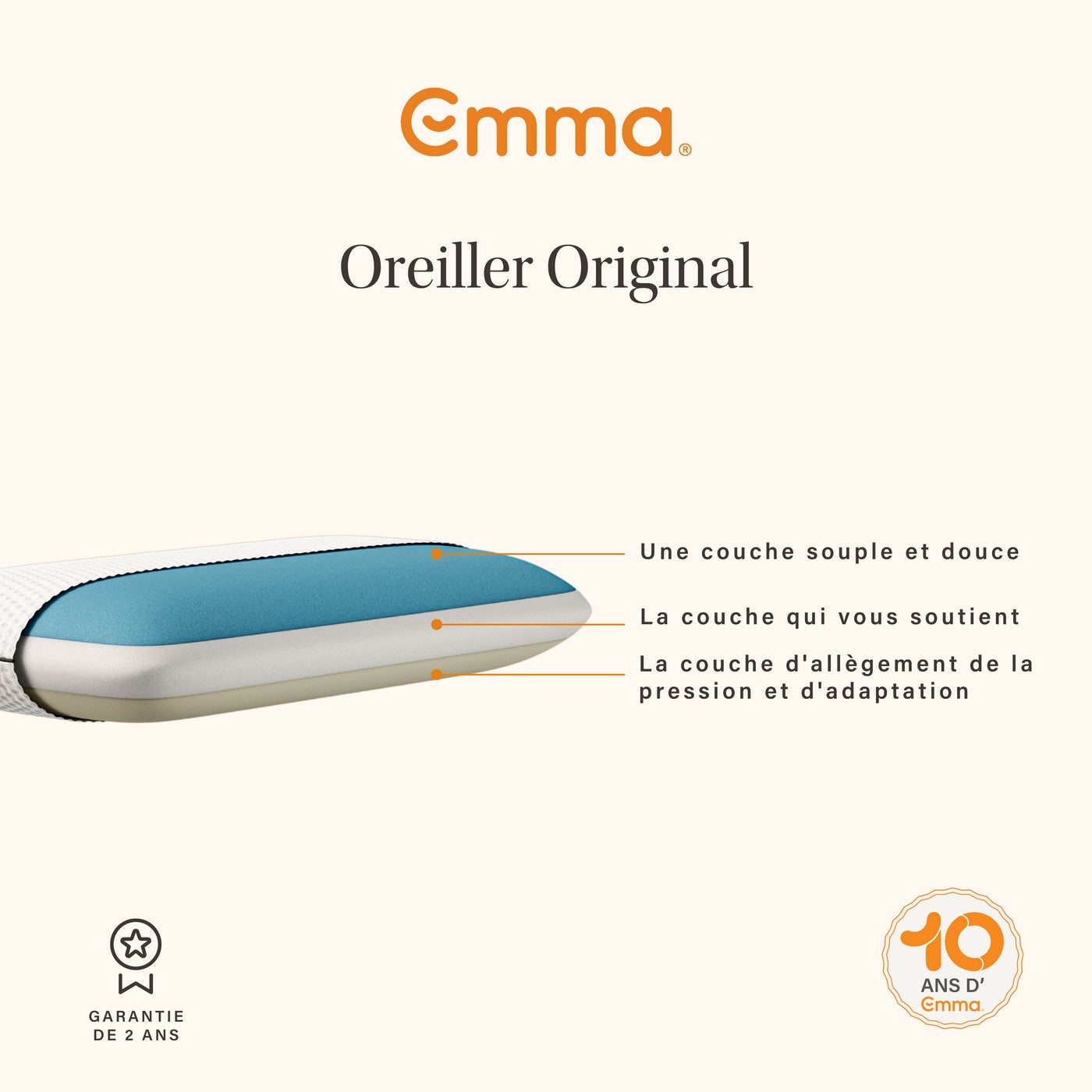 Almohada Original