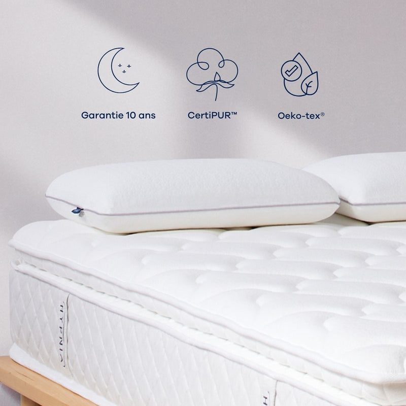 Pack - Supreme Wellness Mattress + Base Blanc