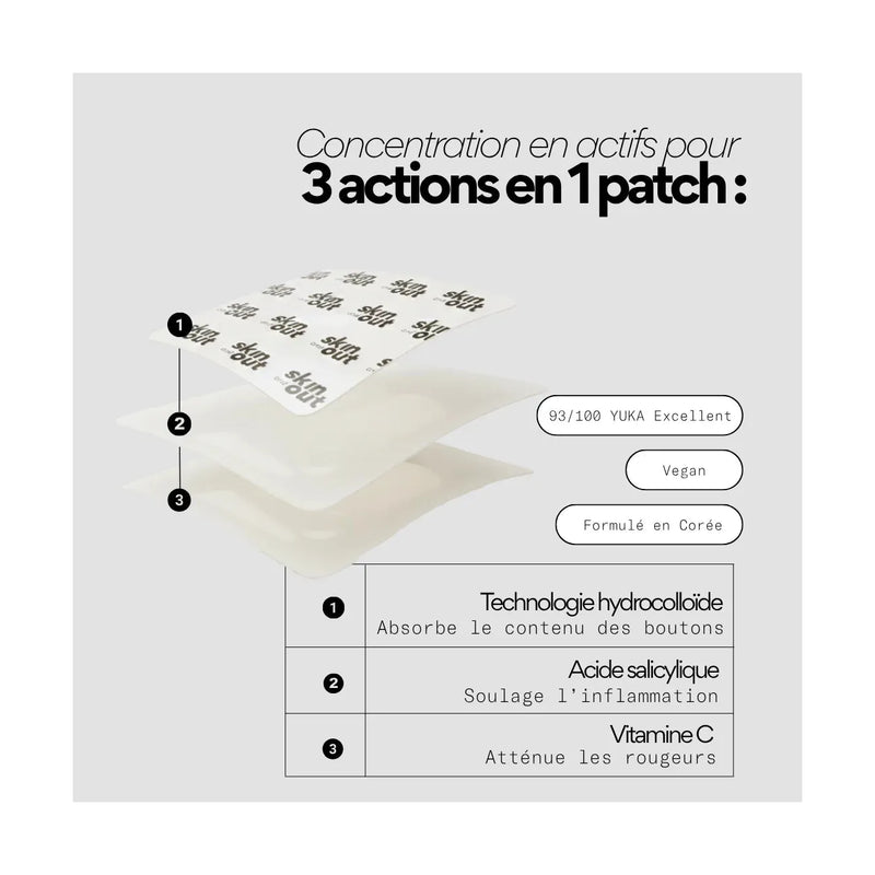 Clear Out - Patchs Xl Boutons Hydrocolloïde