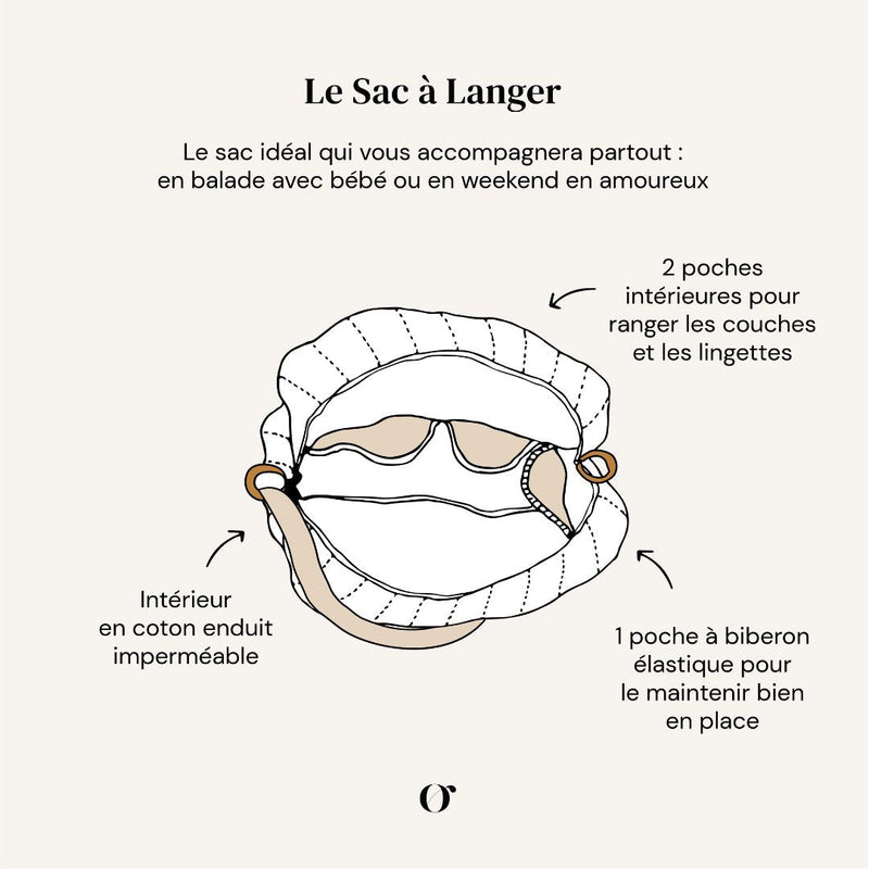 Sac À Langer - Nil