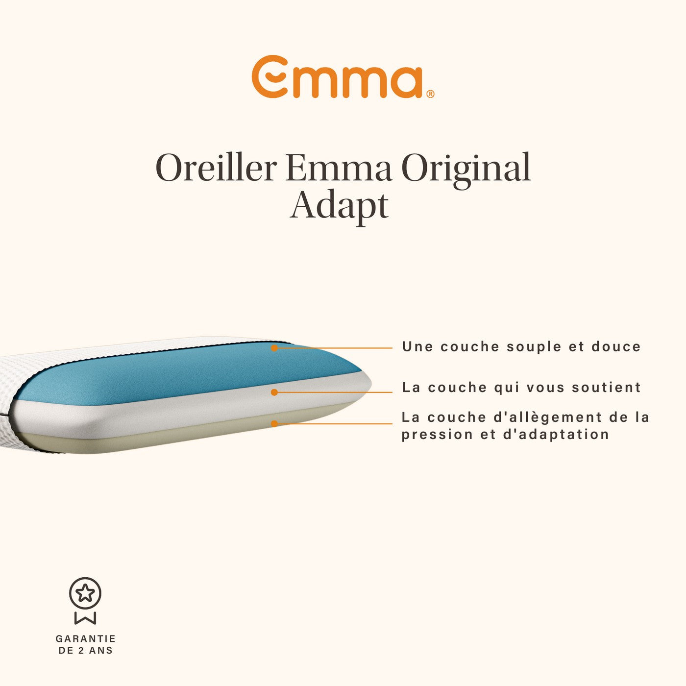 Oreiller Original Adapt