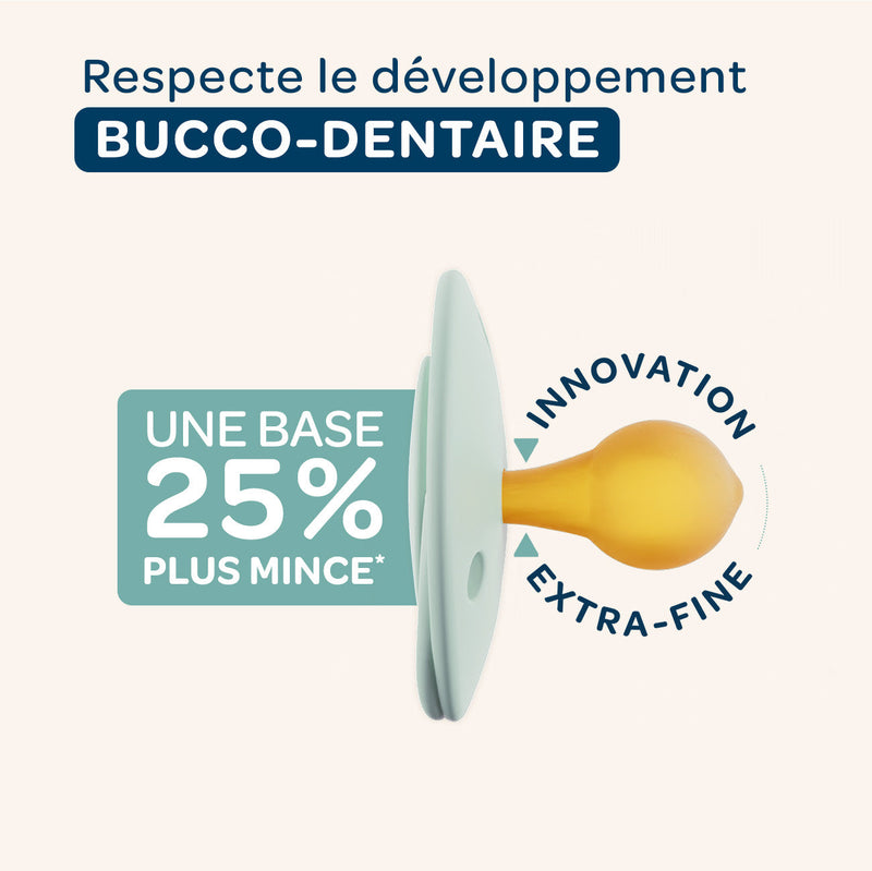 Lot De 2 Sucettes Rondes +6 Mois