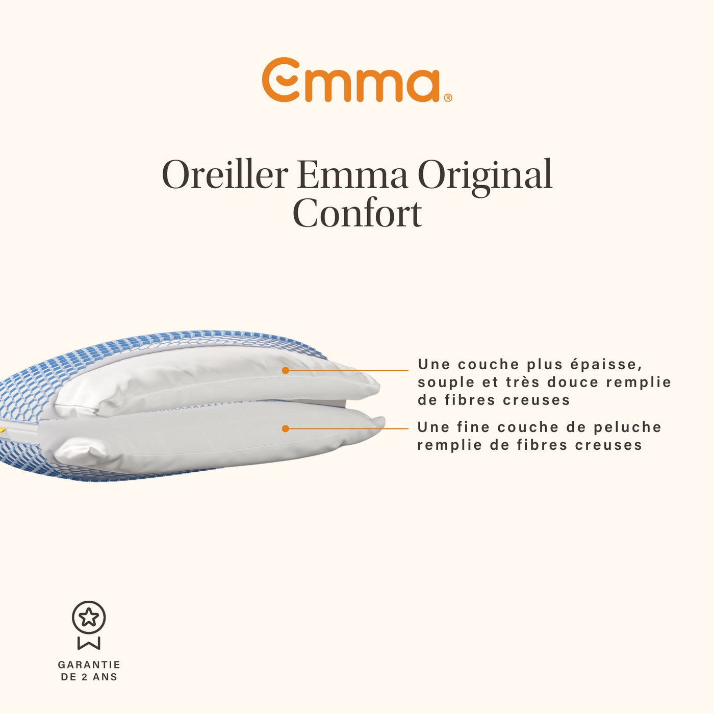 Oreiller Emma Orignal Confort Elite