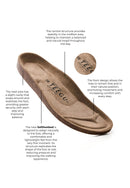 Sandales Planta Soft - Kaki