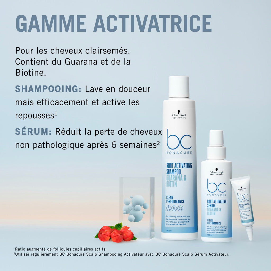 Champú Activador BC Scalp
