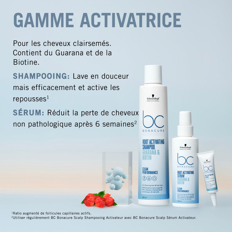 BC Scalp Shampooing Activateur
