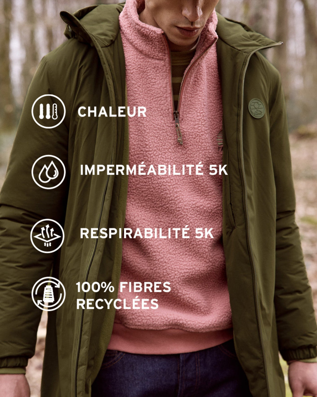Parka impermeable verde oliva oscuro