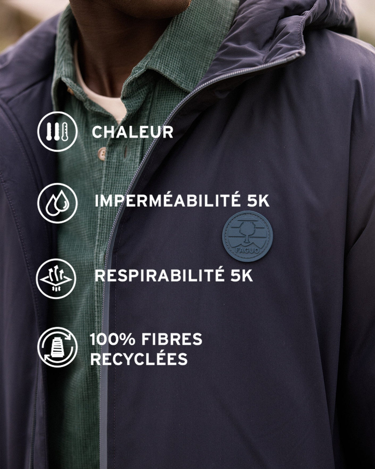 Parka Impermeable Azul Marino