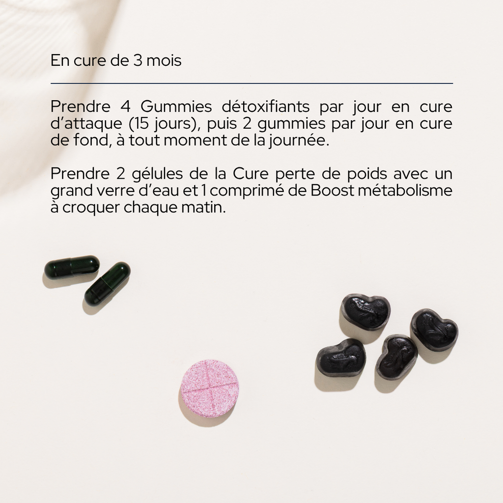 Detox & Fat Burner Pack